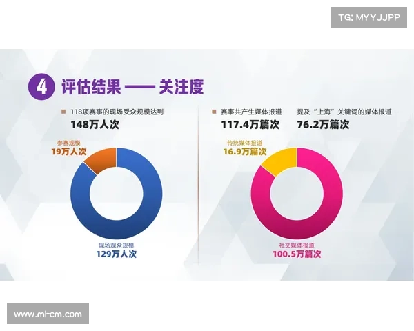 安联赞助助力体育赛事品牌升级与全球影响力全面提升路径分析
